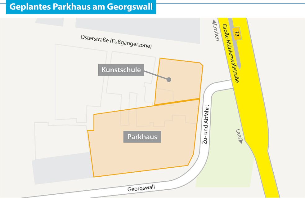 Das Parkhaus grenzt an die Kunstschule.