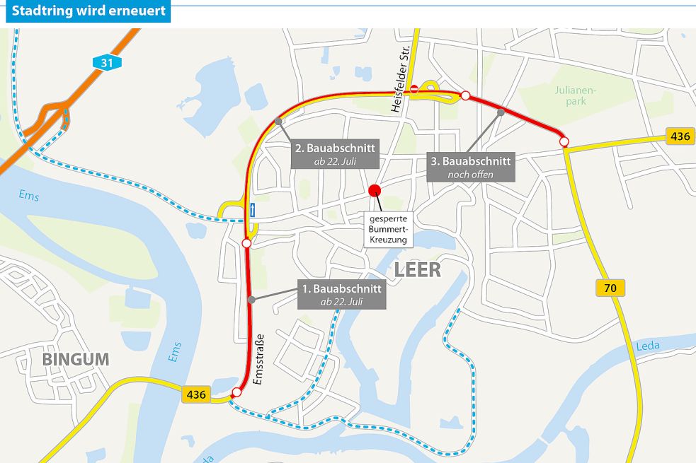 Die Sanierung des Stadtrings ist in drei Bauabschnitte eingeteilt. Die Umleitung erfolgt über die Autobahn oder über die Deichstraße, Nüttermoorer Straße, Eisinghausener Straße und Feldstraße. Grafik: Fischer