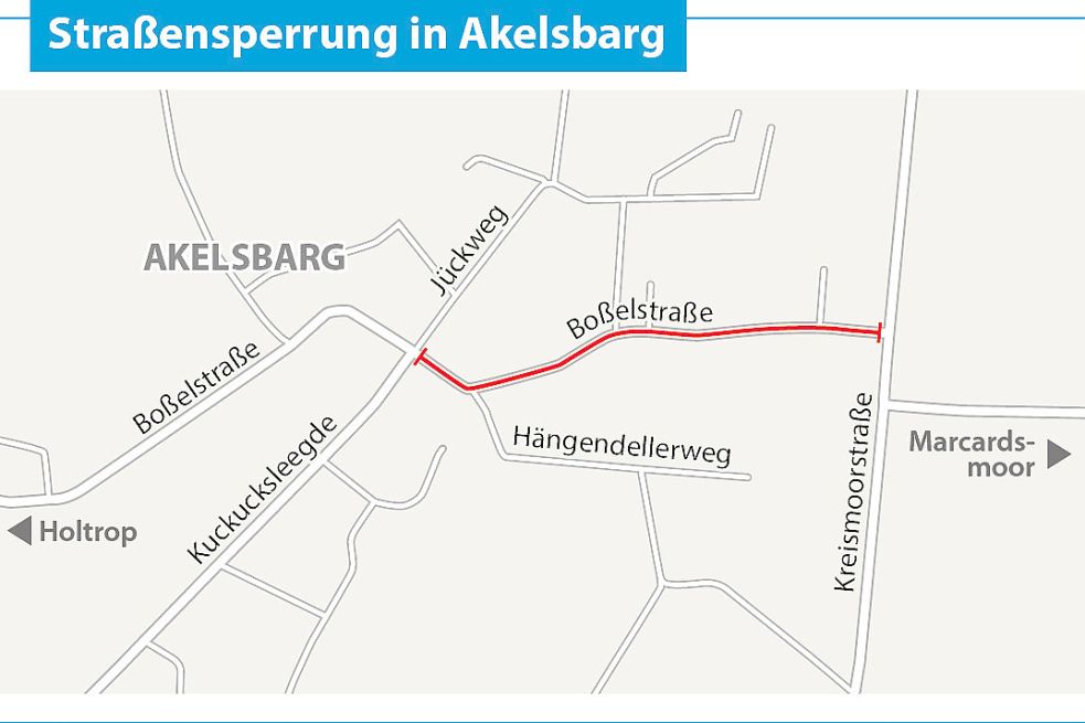 Die Boßelstraße in Akelsbarg wird ab Montag für voraussichtlich drei Wochen voll gesperrt. Grafik: Will