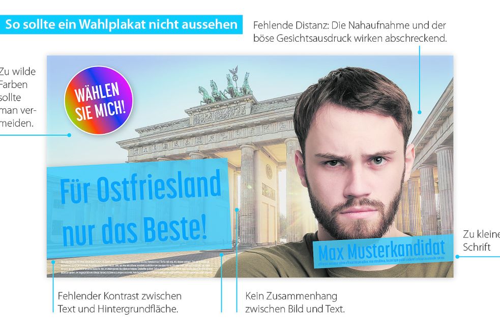 Um zu demonstrieren, wie wichtig die richtige Gestaltung eines Wahlplakats ist, haben wir ein Negativ-Beispiel kreiert. Bild-Gestaltung: Schüür