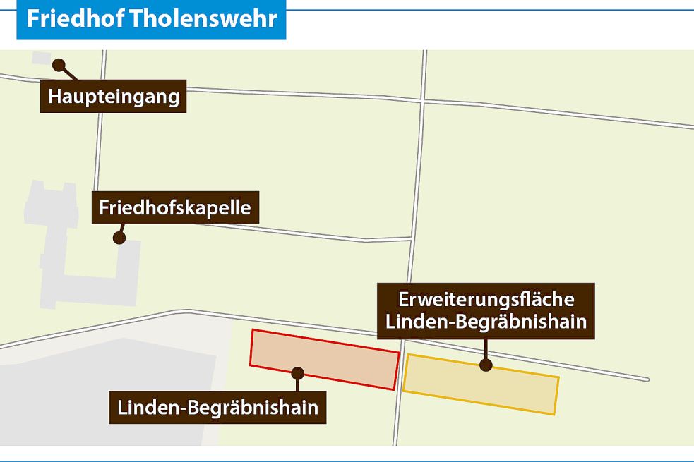 Die jetzige Fläche des „Begräbnishains“ kann noch erweitert werden. Grafik: Kirsten Schüür