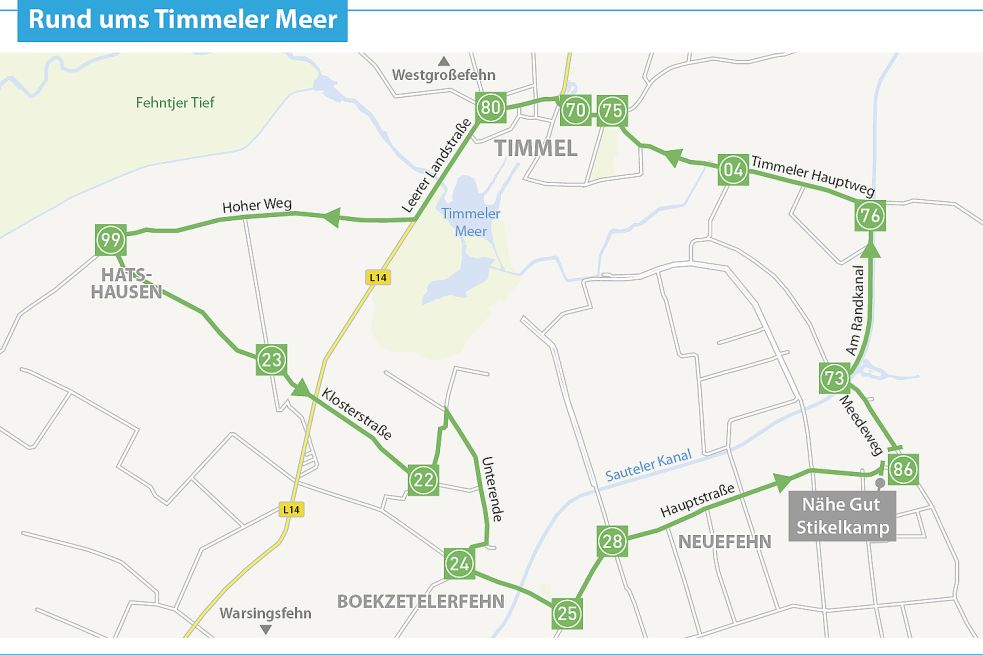 Diese Strecke ist insgesamt 19,7 Kilometer lang und führt durch die Meeden rund um das Timmeler Meer. Es lohnt sich, ein Fernglas einzupacken.