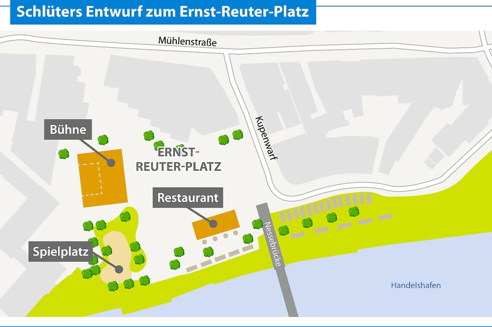 So soll es nach Schlüters Wünschen am Ernst-Reuter-Platz aussehen. Grafik: Reil