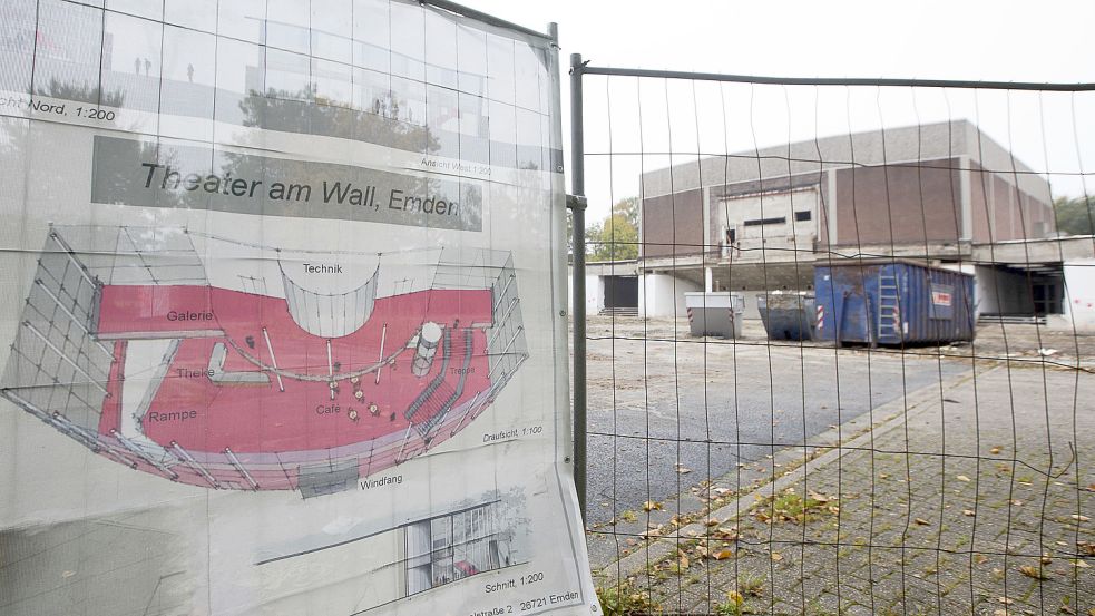 Alt neben neu: Derzeit wird am ehemaligen Neuen Theater noch gebaut. Am Bauzaun hängt eine Darstellung dessen, wie das spätere „Festspielhaus am Wall“ aussehen soll. Fotos: J. Doden