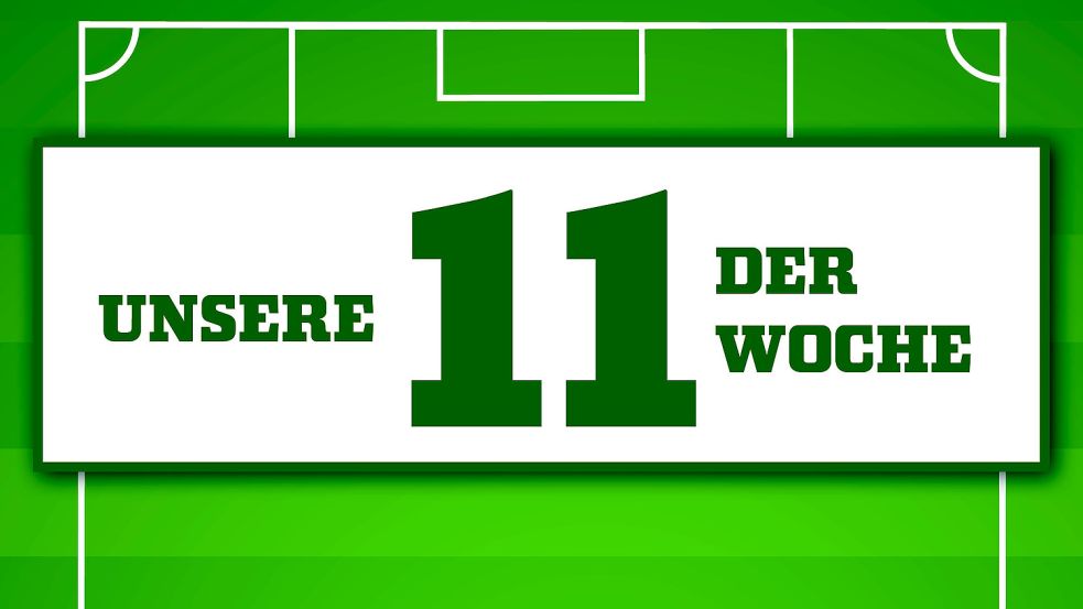 In der „Elf der Woche“ sind drei Akteure von Kickers Emden nominiert.