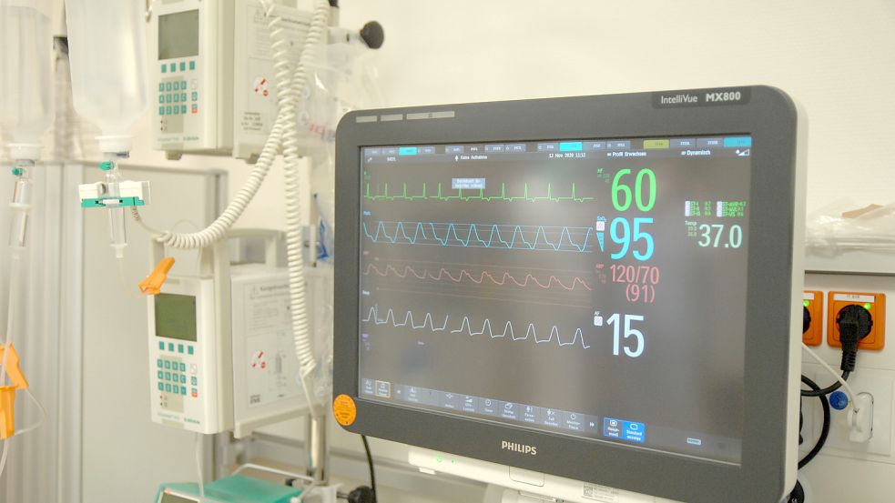 Wohin mit ostfriesischen Herzinfarkt-Patienten, wenn sich nach dem Herzkatheter auf die Intensivstation müssen? Foto: Ellinger