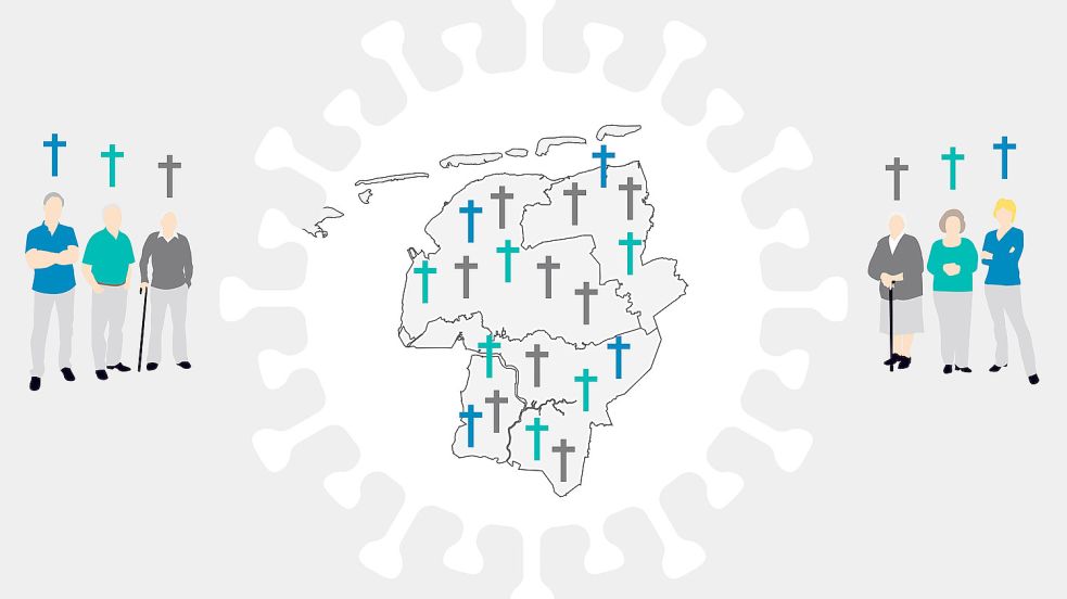 202 Menschen in Ostfriesland starben (Stand 15. Dezember) an oder mit Corona. Grafik: Fischer