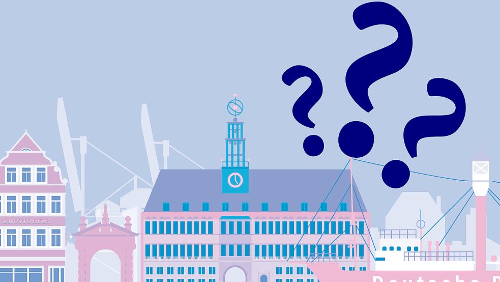 Wer Emden gut kennt, dürfte so manche Antworten für das Quiz direkt parat haben. Grafik: J. Fischer