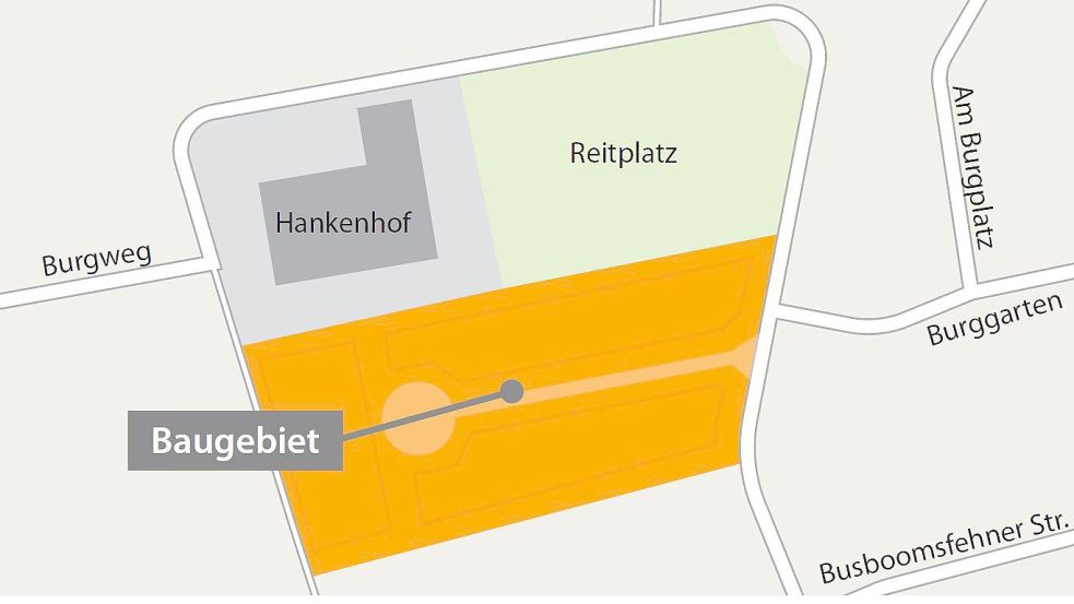 Das neue Baugebiet in Filsum liegt südlich des Hankenhofes.