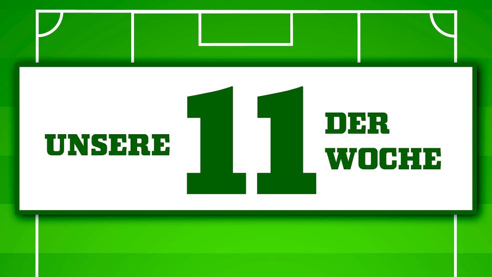 Nach dem vergangenen Fußball-Wochenende sind drei Vereine doppelt in der „Elf der Woche“ vertreten. Grafik: Will