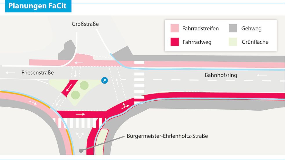 So soll die Kreuzung künftig aussehen. Grafik: Reil