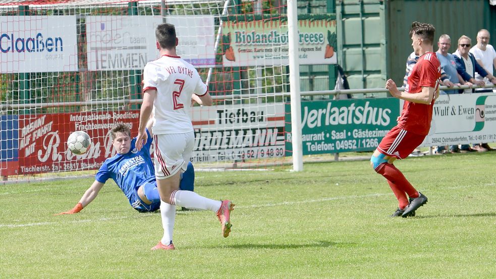 Johannes Finkenstädt scheitert hier an TuRas Keeper Hendrik Gossmann. Foto: Damm