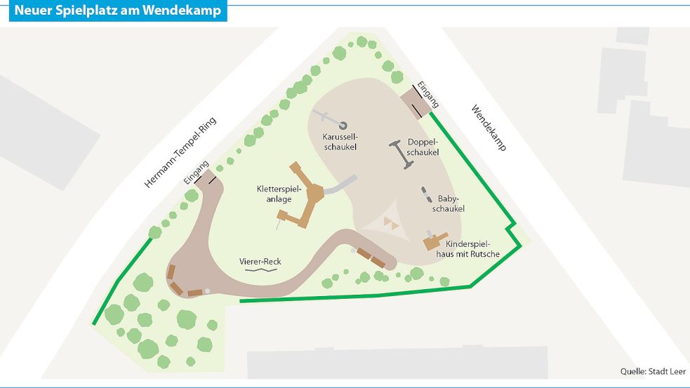 So soll der Spielplatz am Wendekamp aussehen. Grafik: Schüür