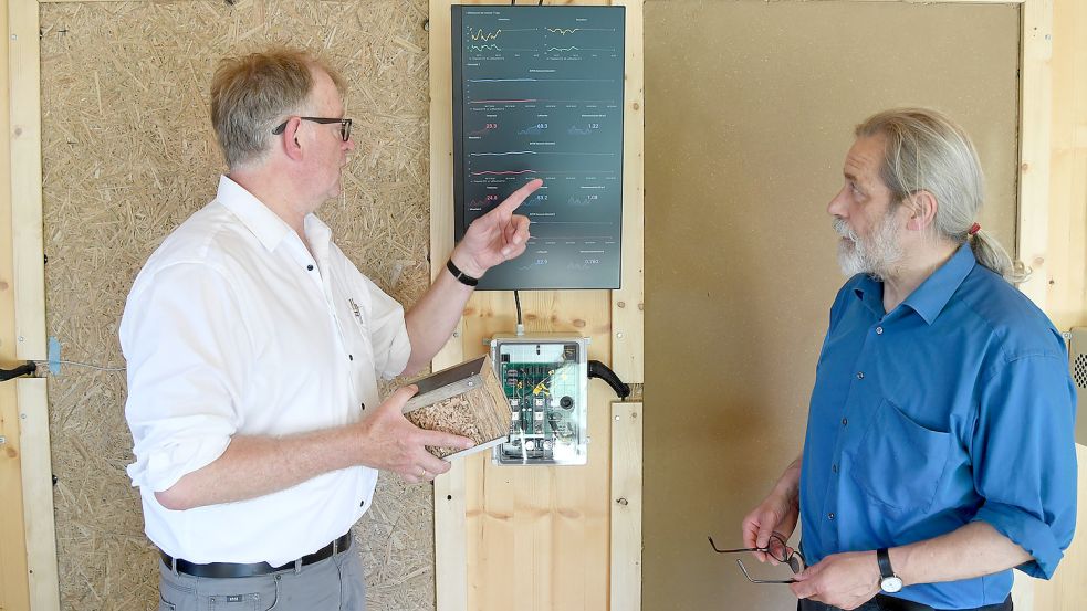 Professor Dr.-Ing. Heinrich Wigger (links) von der Jade-Hochschule im Gespräch mit Professor Jens-Uwe Schulz von der Technischen Hochschule Ostwestfalen-Lippe – im Reallabor in Oldenburg, wo Dämmmaterial aus Rohrkolben wissenschaftlich untersucht wird. Foto: Ellinger