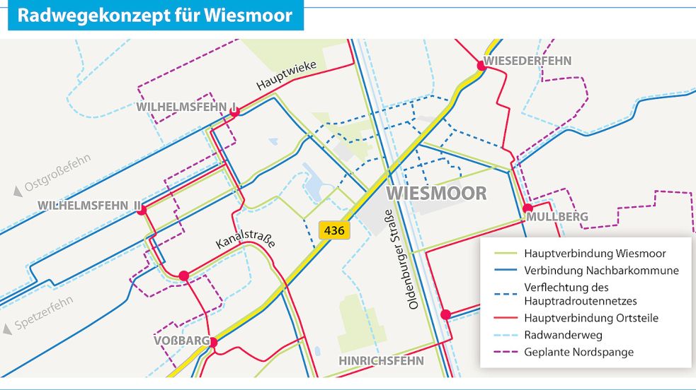 Dies sind Radwege, Hauptverbindungen zwischen den Ortsteilen und weitere Verflechtungen mit den Nachbargemeinden, die im Radverkehrskonzept aufgezeichnet sind. Grafik: Malchus
