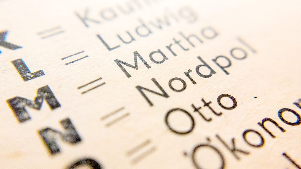 Seit diesem Jahr gibt es eine neue Buchstabiertafel. Hier können Sie Ihr Wissen testen. Foto: dpa/Christoph Soeder