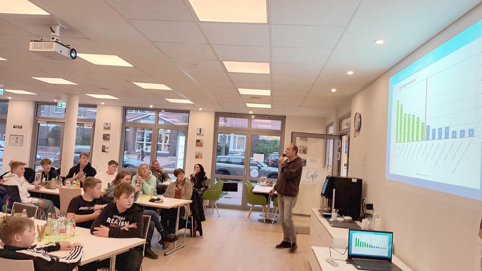 Werner Hoffmann vom Jugendbüro stellte die Ergebnisse vor. Foto: Vogt