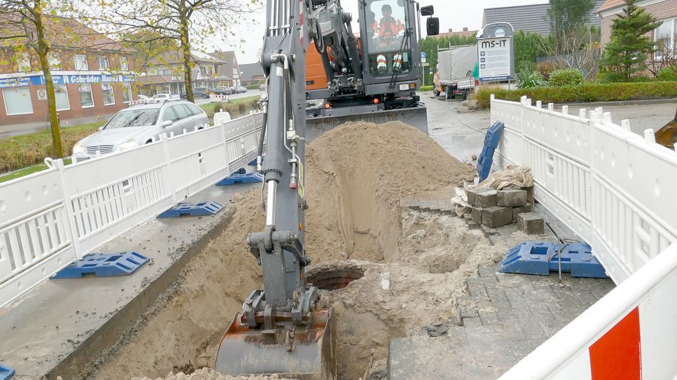 Der Rajen in Westrhauderfehn ist derzeit ab der Kreuzung Rajen/3. Südwieke in Richtung Kreisel einseitig gesperrt. Grund: Arbeiten an einem kaputten Schacht des Schmutzwasserkanals. Foto: Wieking