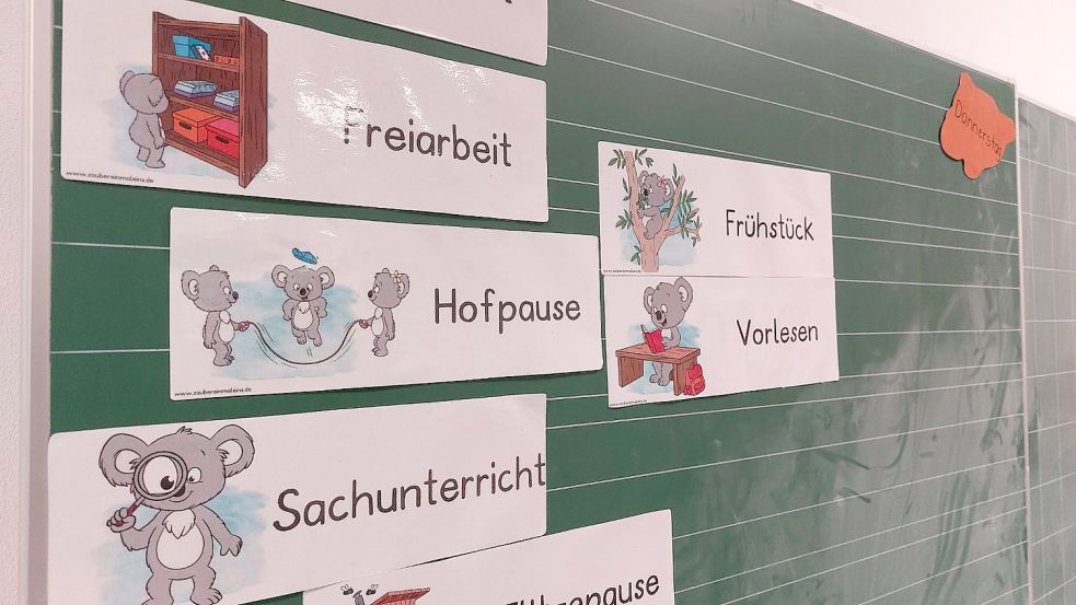 Weil das Rauchmeldesystem wegen zu lauter Störgeräusche ausgeschaltet ist, werden Kinder und Erwachsene im Notfall nicht gewarnt. Fotos: Hanssen