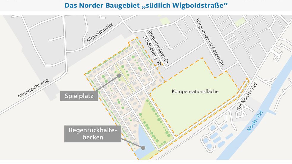 Das Baugebiet südlich Wigboldstraße wird schon seit 2016 geplant. Nun ist klar: Die Grundstückspreise werden noch einmal deutlich teurer. Diese unverbindliche Darstellung der Firma Urbano zeigt, wie in etwa das Baugebiet südliche Wigboldstraße in Norden angelegt werden soll.