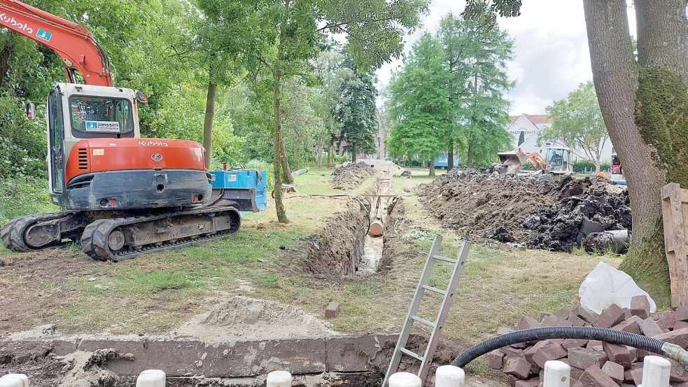 Aktuell wird die Stadtringleitung für die Wasserversorgung neben dem Wohnpark am Schwanenteich neu verlegt. Das Bild ist von Ende Juni. Foto: Hanssen