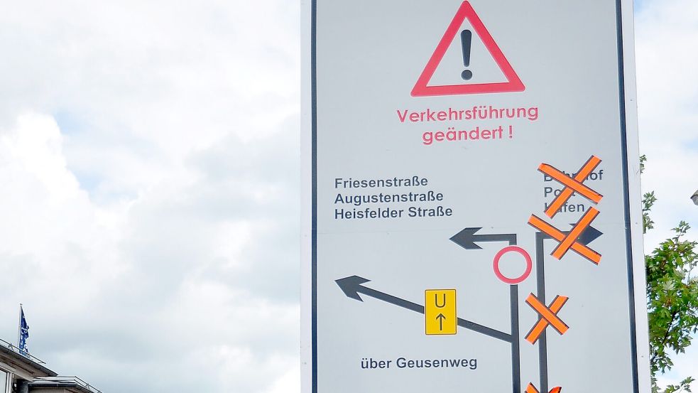 Das Schild kurz vor dem Parkhaus an der Bürgermeister-Ehrlenholtz-Straße zeigt: Es gibt kein Durchkommen zur Friesenstraße. Foto: Wolters