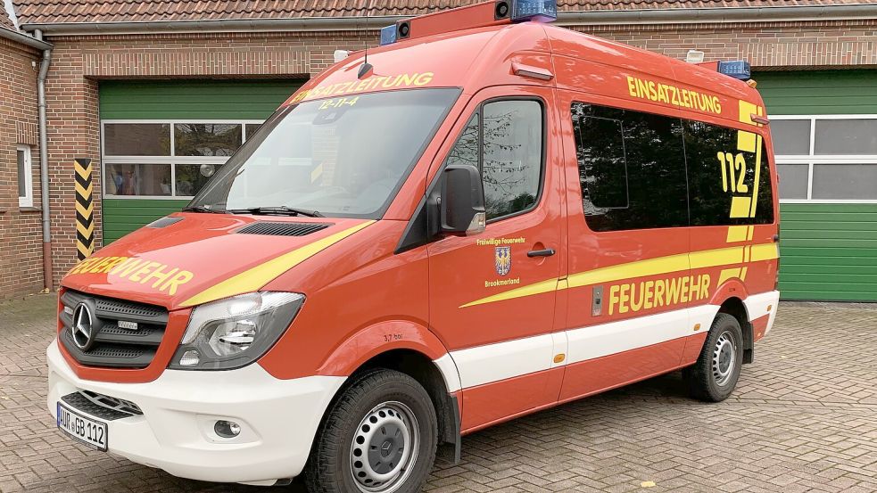 Die Feuerwehr suchte am Freitagabend nach einem vermissten Kind. Symbolbild: Carsten Redenius