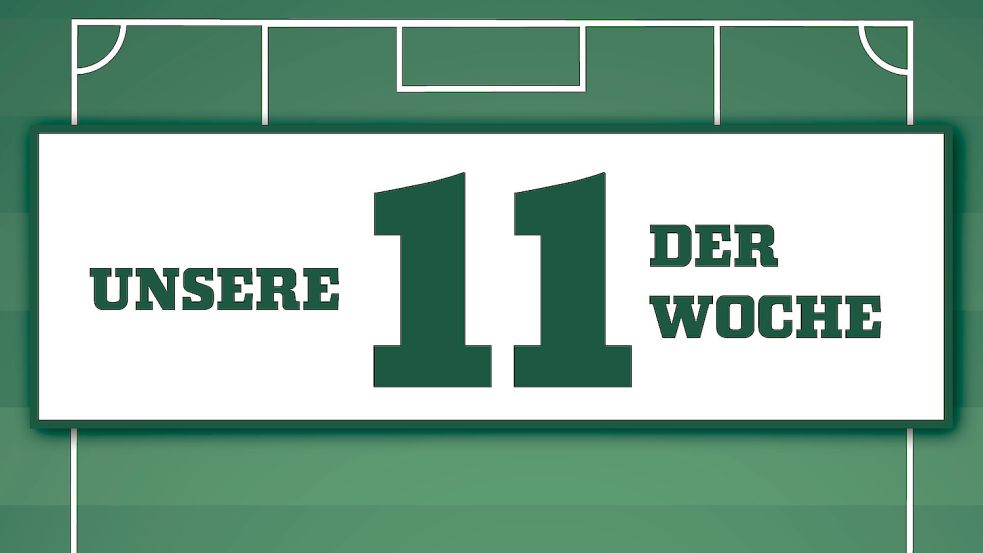 Spieler aus acht Vereinen stehen diesmal in der „Elf der Woche“.
