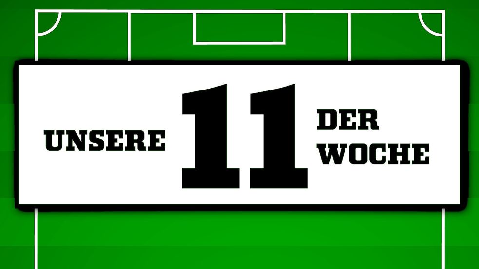 Es ist die letzte „Elf der Woche“ mit Spielern aus der Fußball-Bezirksliga. Grafik: Will