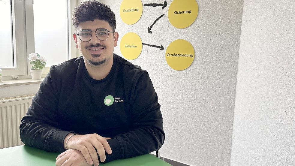 Moustafa Zein ist bereit für den Sprung in die Großstadt. Foto: Jasmin Johannsen