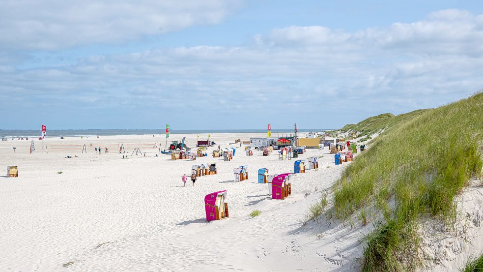 Bei unserem diesjährigen Reisespezial „Schönster Urlaubsort im Norden“ wurden von unseren Reportern 10 Urlaubsorte im Norden vorgestellt. Foto: Benjamin Nolte
