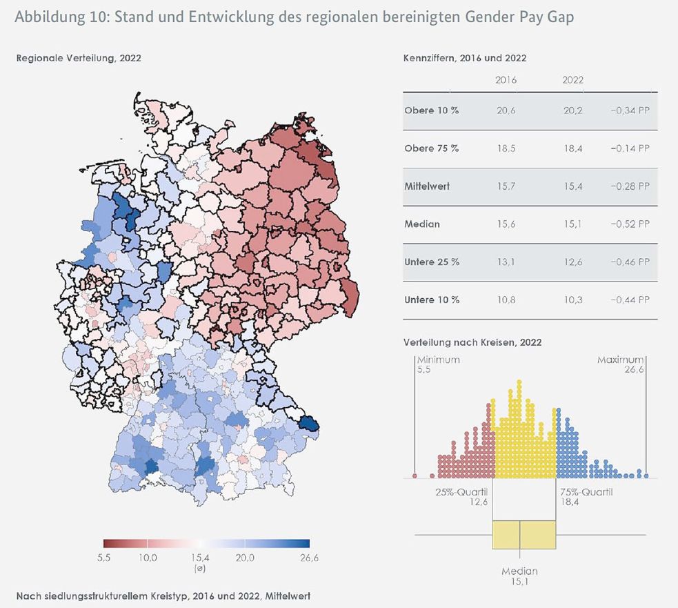 Blau markiert sind in dieser Deutschlandkarte Landkreise und kreisfreie Städte, in denen die einkommensmäßige Diskriminierung (bereinigter Gender Pay Gap) von Frauen besonders groß ist. Quelle: Gleichwertigkeitsbericht 2024 der Bundesregierung / BMWK