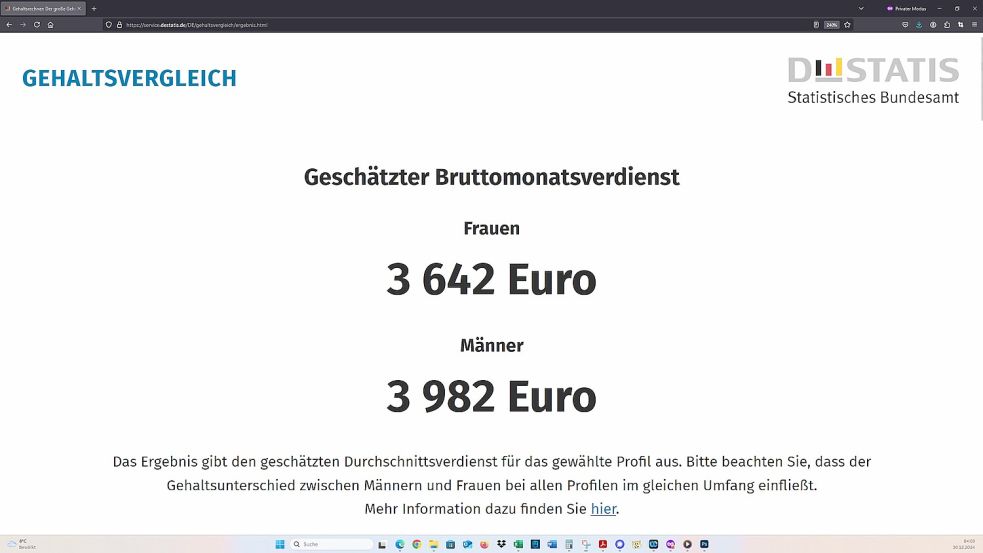 Das Statistische Bundesamt bietet einen Gehaltsvergleich im Internet, der auf der Beantwortung mehrerer Fragen zum Beschäftigungsverhältnis beruht – hier das Ergebnis für den Beruf des Fachaltenpflegers beziehungweise der Fachaltenpflegerin. Quelle: Statistisches Bundesamt / Screeenshot: 30.12.2024