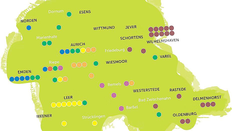 Die IFI-Einrichtungen sind weit verbreitet.