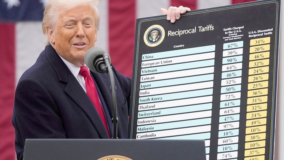 Zölle sind Trumps Lieblingswaffe. (Archivbild) Foto: Mark Schiefelbein/AP/dpa