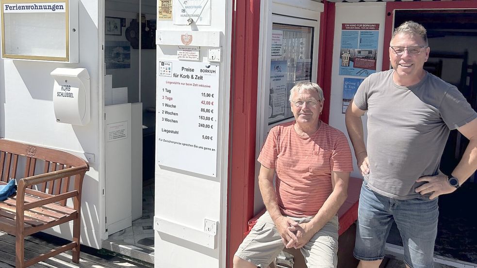 Lassen sich von hohen Temperaturen nichts anhaben: die Strandzeltvermieter Thorsten Bayer (rechts) und Christian Erdwiens. Foto: Beve Loose