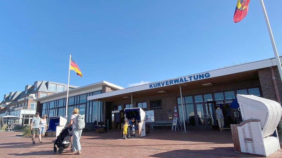 Wangerooge wählt: Am 31. August entscheidet sich, wer neue Verwaltungsspitze ist. Foto: Melanie Hanz