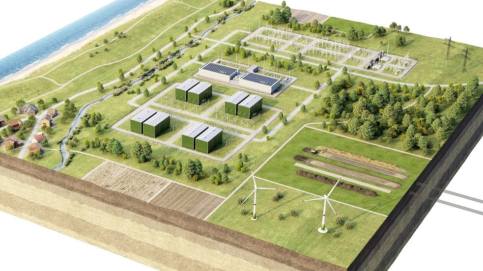 Wo wird der Multiterminal Hub im Landkreis Leer gebaut? Die Frage bleibt offen. So oder so ähnlich könnte die Anlage aussehen. Illustration: Tennet