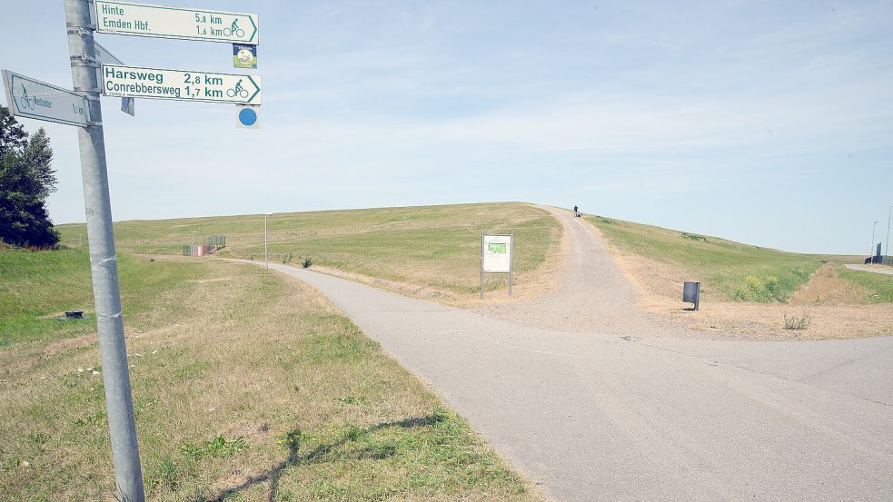 Der Friesenhügel ist bei Radfahrern und Spaziergängern sehr beliebt. Foto: Friedrich Doden/Archiv