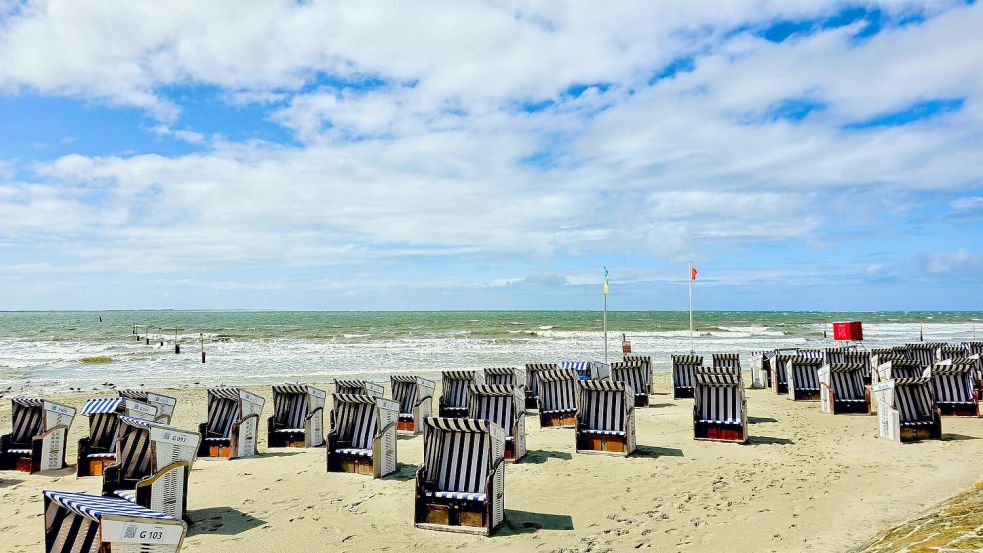 Wo Sand und Meer aufeinander treffen: Nachhaltigkeit für die Insel. Foto: Marion Holtz