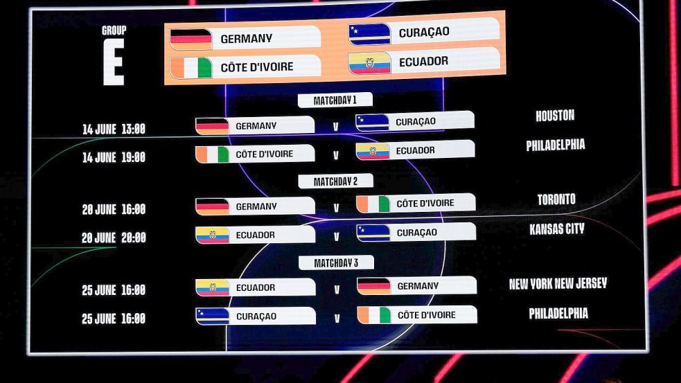 Deutschland ist klarer Favorit in seiner WM-Gruppe. (Archivbild) Foto: Chris Carlson/AP/dpa