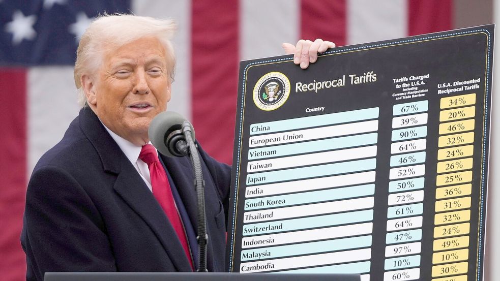 Trump bei der Vorstellung seines globalen Zollpakets im April: Ein Abkommen mit der EU hat zumindest das Schlimmste verhindert. (Archivbild) Foto: Mark Schiefelbein/AP/dpa