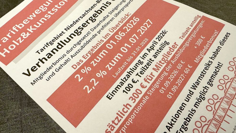 Mit diesem Flugblatt informiert die Gewerkschaft ihre Mitglieder über die jüngste Tarifeinigung in Niedersachsen und Bremen. Foto: Marcus Alwes