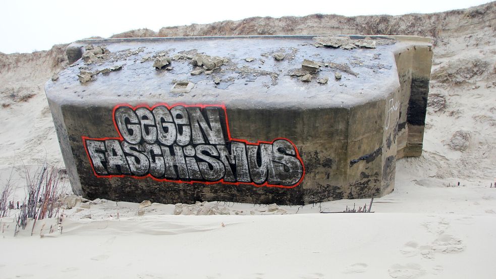 Seit Ende 2023 liegt das Bunkerteil aus dem 1. Weltkrieg frei vor den Kobbedünen – als Folge eines Abbruchs. Foto: Florian Ferber