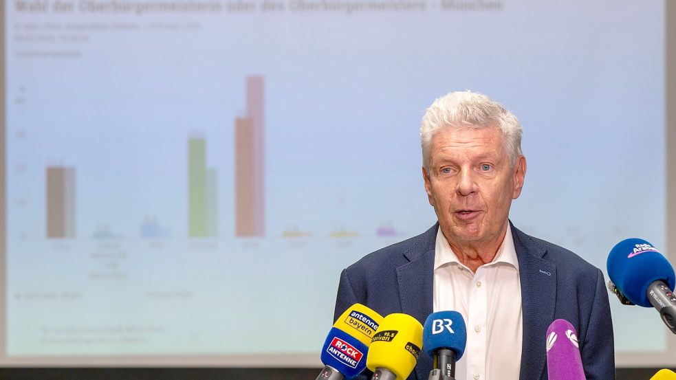 Dieter Reiter muss deutliche Verluste hinnehmen. Foto: Peter Kneffel/dpa