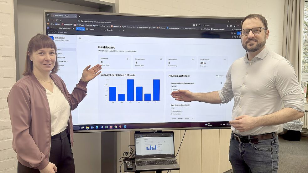 Juliane Runde und Nils Fischer hatten die Kernidee für das Projekt. Foto: Janis Sophie Grosser