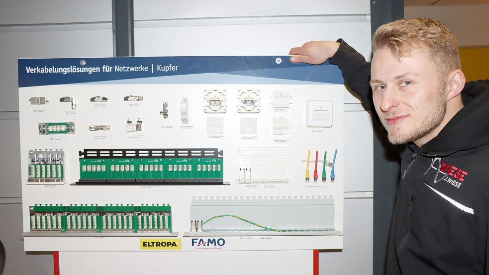 Jannik Wiese präsentiert Lösungen im Bereich Netzwerktechnik.