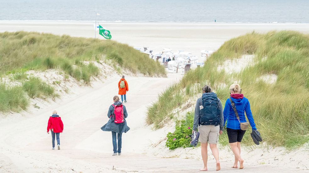 Sehnsuchtsort Küste: Eine Lehrerin aus Recklinghausen muss weiter auf den Umzug nach Ostfriesland warten. Symbolfoto: dpa