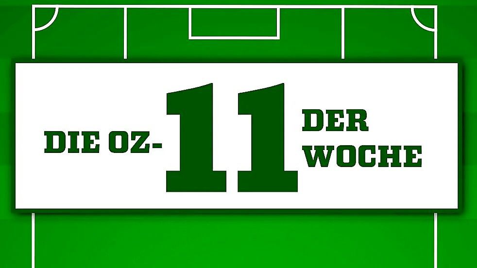 Auch an diesem Spieltag gab es wieder viele Kandidaten für die „11 der Woche“.