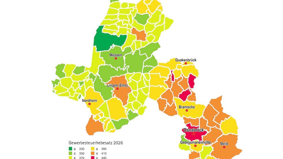 Die Gewerbesteuerhebesätze in den Kommunen in den Landkreisen Emsland, Grafschaft Bentheim und Osnabrück fallen sehr unterschiedlich aus. Foto: Grafik: IHK